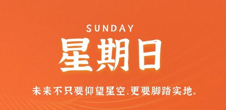 11月27日,星期日,在这里每天60秒读懂世界!