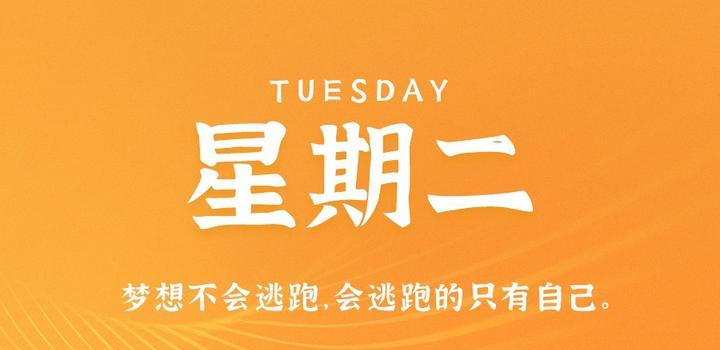 【微码盒】2023-09-12 每天60秒读懂世界!