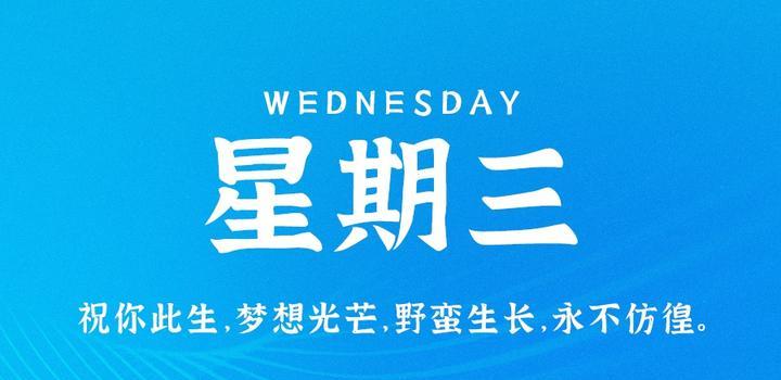 【微码盒】2023-10-04 每天60秒读懂世界!