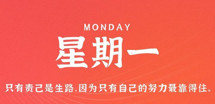 【微码盒】2023-11-06 每天60秒读懂世界!