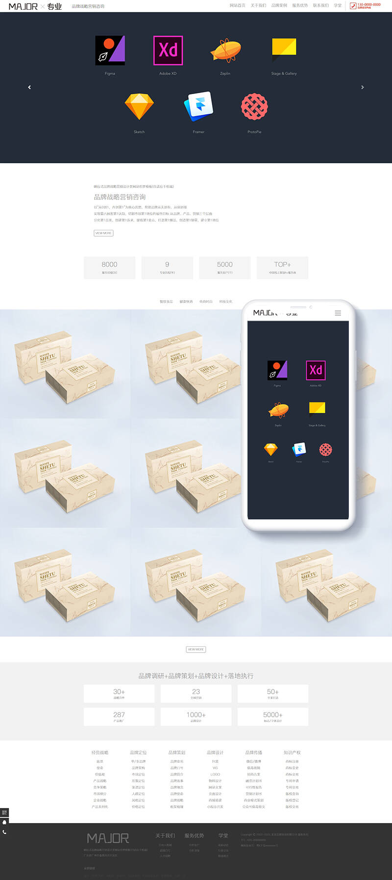 [织梦模板]响应式品牌战略营销设计类网站模板(自适应手机端)
