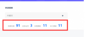 [WordPress教程]如何获取全部文章总浏览数量
