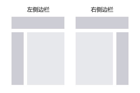 WordPress主题推荐之学校协会/社会团体/政府网站主题 POPUnion WordPress主题推荐之学校协会/社会团体/政府网站主题 POPUnion