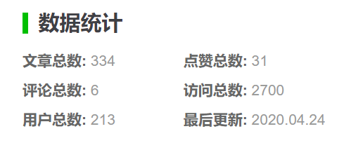 WordPress主题推荐之专业资讯门户&博客主题 Eyes WordPress主题推荐之专业资讯门户&博客主题 Eyes