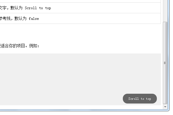 [代码样式]jQuery滚动到顶部插件scrollUp