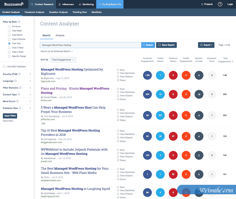 外贸网站：这8个工具帮助提升SEO，请收藏好
