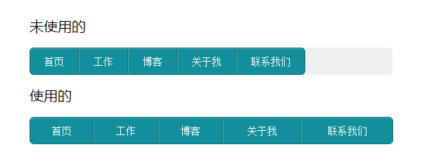 [代码样式]jQuery自适应宽度导航插件Horizo​​ntalNav