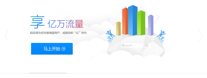 [代码样式]用FlexSlider制作百度开放云平台幻灯片效果