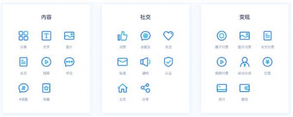 [建站经验]Discuz! Q 1.0正式面世