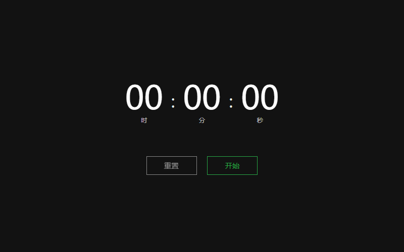 [代码样式]纯CSS计时器