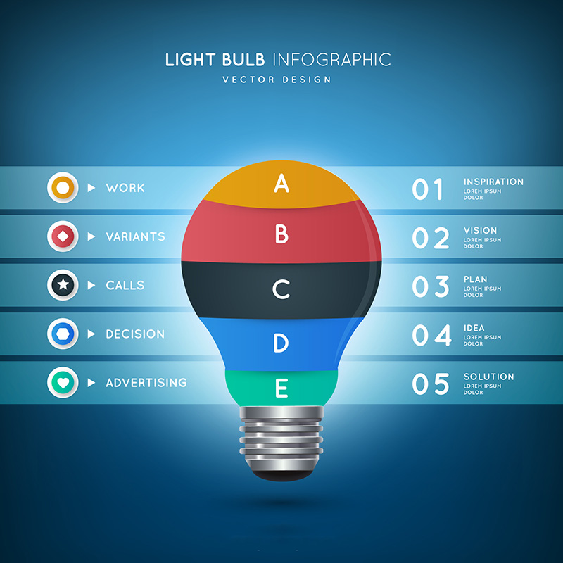 [代码样式]多彩的灯泡图表矢量素材(EPS/AI)
