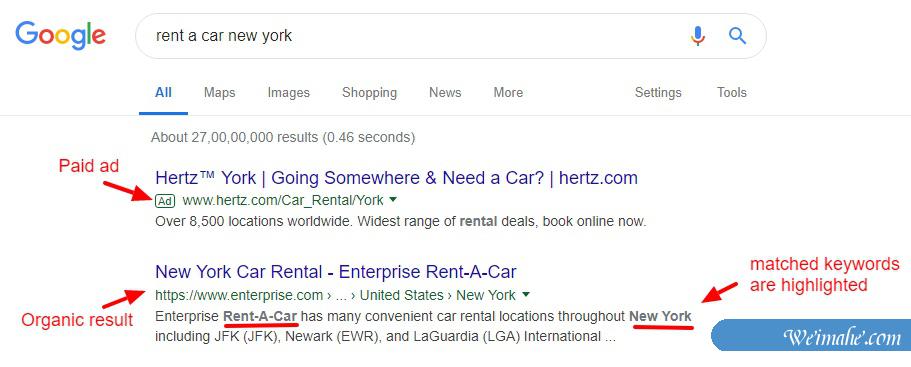 WooCommerce SEO的终极指南 WooCommerce SEO的终极指南
