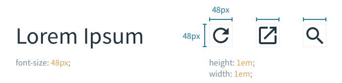 如何把SVG 图标对齐到文本 如何把SVG 图标对齐到文本