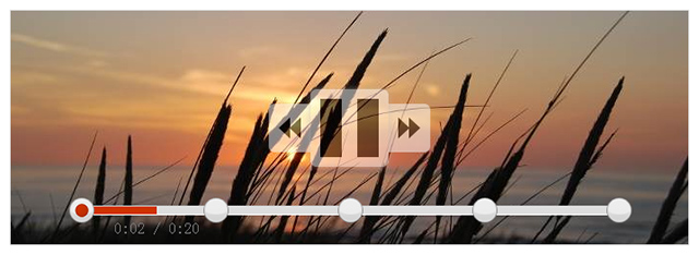 [代码样式]jQuery定时幻灯片插件Timeliner