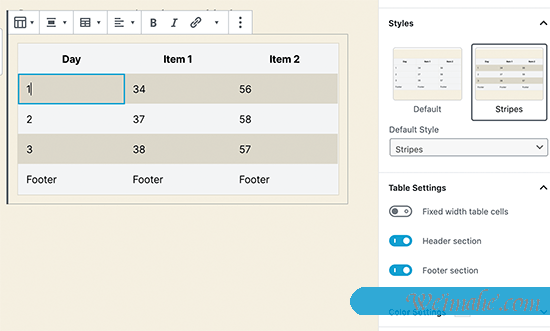 WordPress 5.3 中的新增功能说明