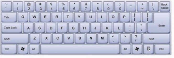 [系统知识]电脑键盘使用方法