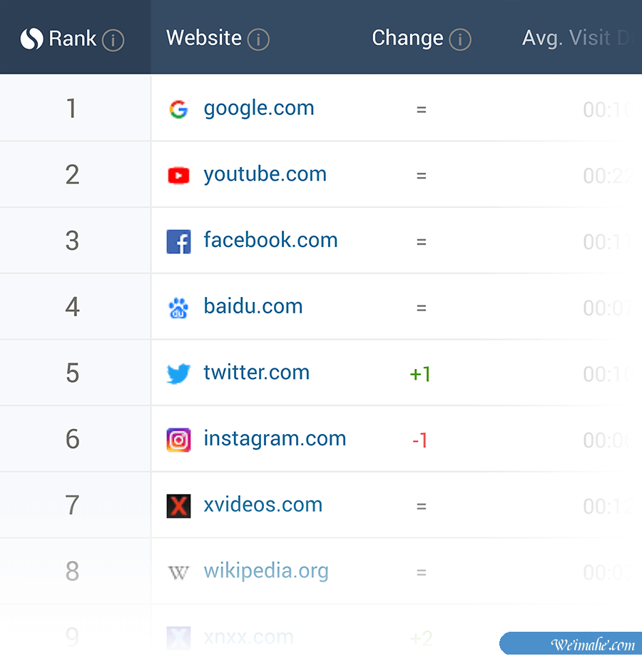 2020外贸网站内容营销:权威指南 2020外贸网站内容营销:权威指南