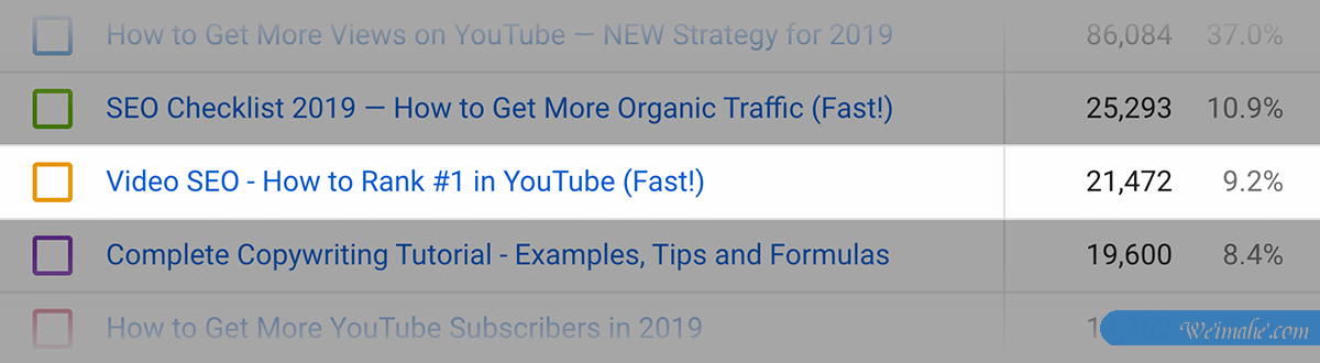 2020外贸网站内容营销:权威指南 2020外贸网站内容营销:权威指南