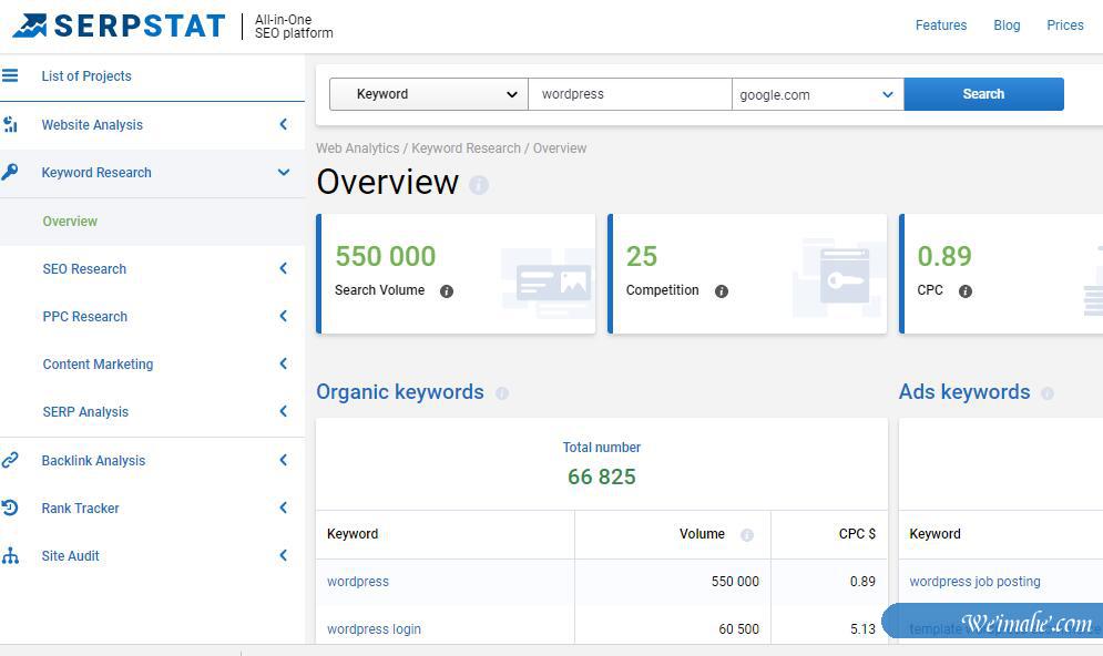 外贸网站：这8个工具帮助提升SEO，请收藏好