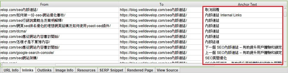 [网站优化]过度优化，从搜寻引擎看可能就是垃圾