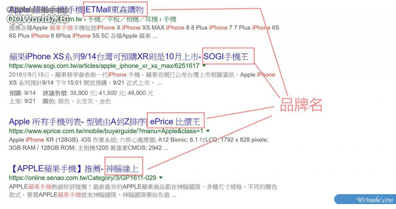 [网站优化]认识SEO的Title Tag（标题标记）（以GOOGLE为例）