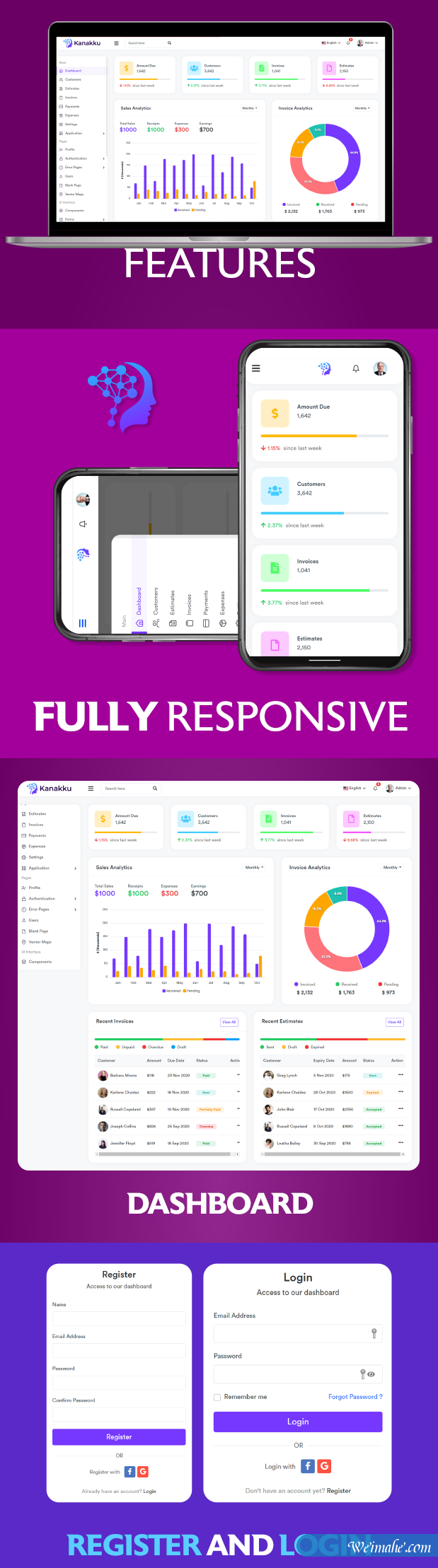 bootstrap销售管理系统前端模板后台UI