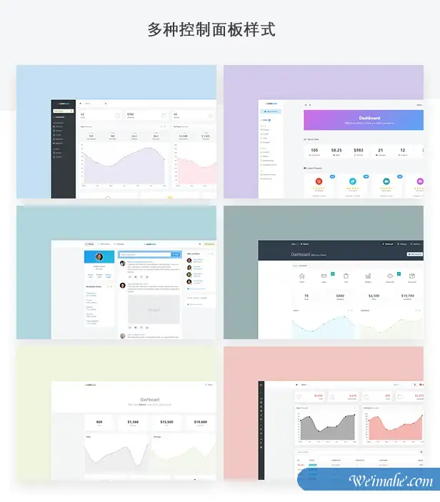 响应式Bootstrap4后台Html模板