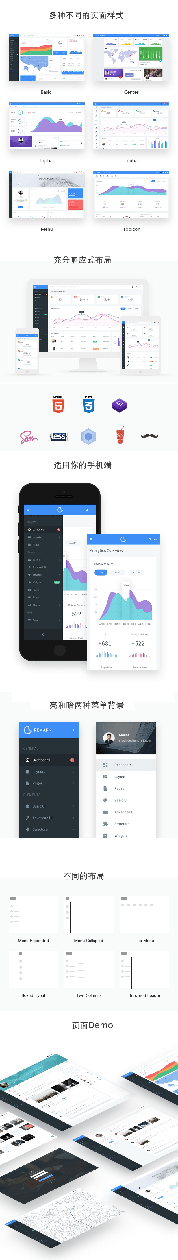 Bootstrap4窄导航管理系统框架 Bootstrap4窄导航管理系统框架