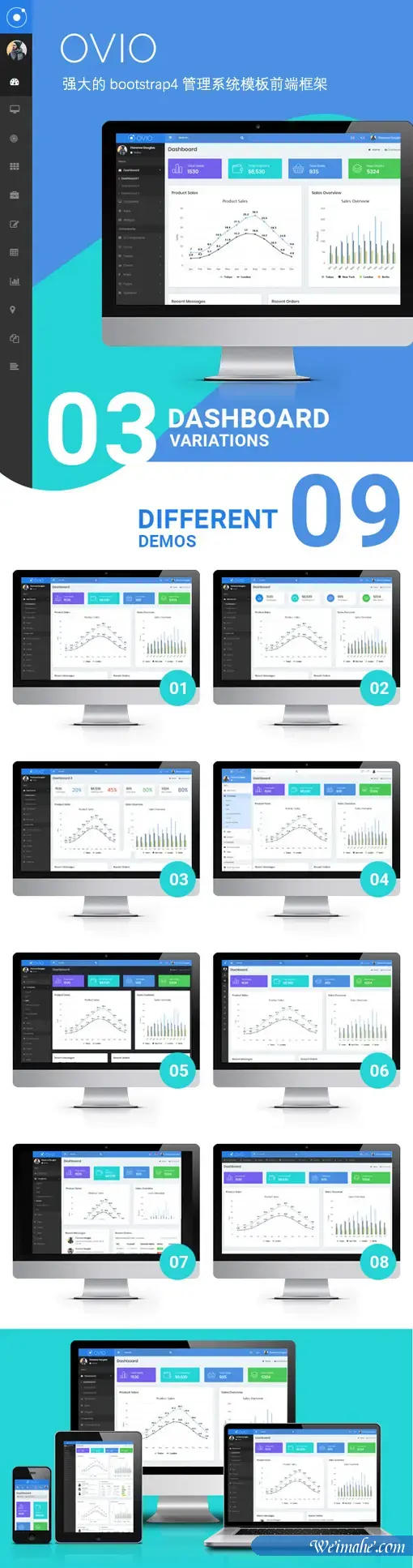 强大的后端系统模板HTML5后台页面 强大的后端系统模板HTML5后台页面