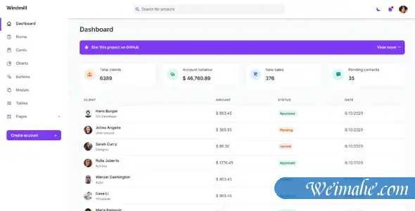 非常简单的管理后台HTML模板-BTSP4382