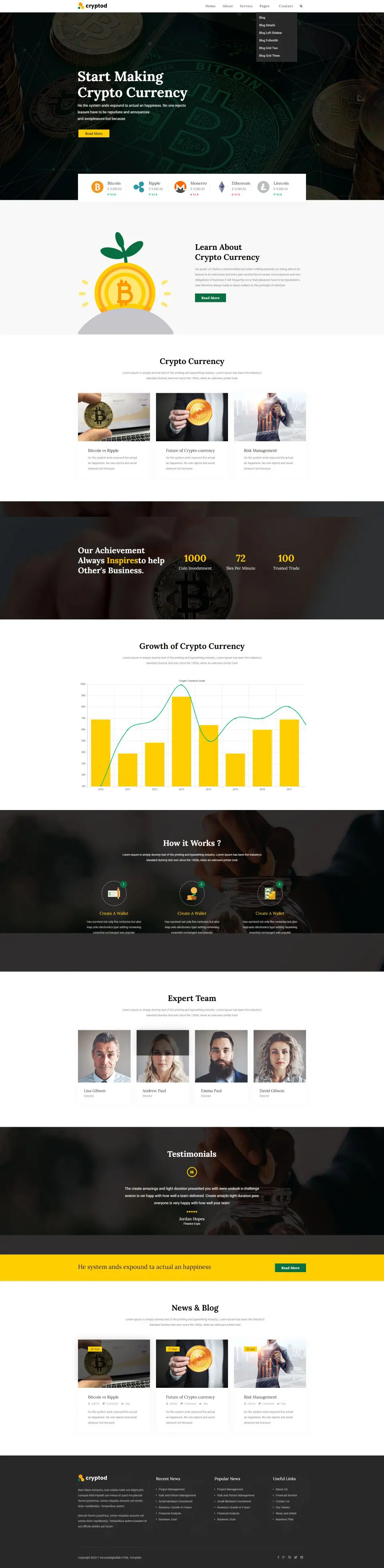 Cryptod虚拟货币企业HTML模板-BTSP4264