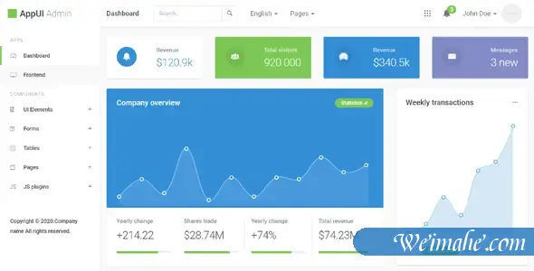 简单后台管理模板UI框架前端源码