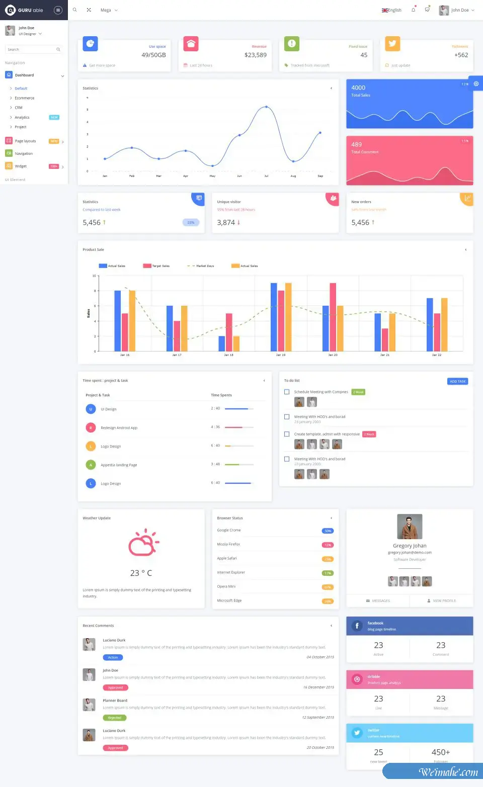 强大的BS4和Angular后台模板框架-BTSP4099