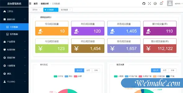 vue电商网站后台管理系统模板 vue电商网站后台管理系统模板
