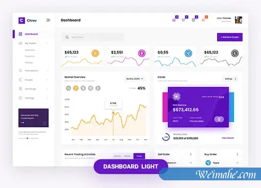 区块链加密货币后台管理系统UI模板