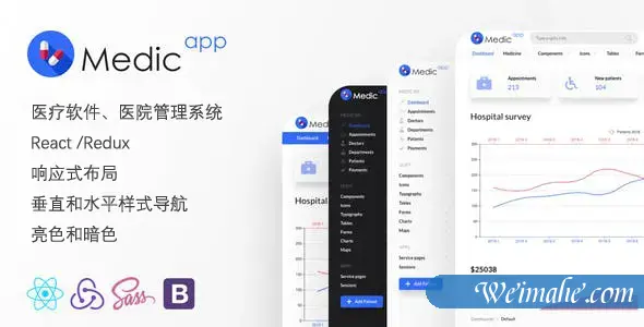 医疗软件React管理后台系统模板 医疗软件React管理后台系统模板