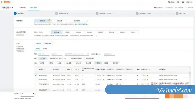 阿里云8核16G服务器多少钱 阿里云8核16G服务器多少钱