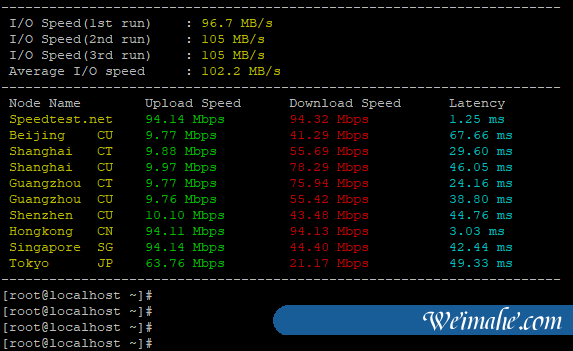 梦飞香港新界服务器带宽路由测试及跑分