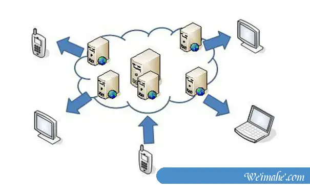 稳定服务器租用,CDN的边缘计算平台