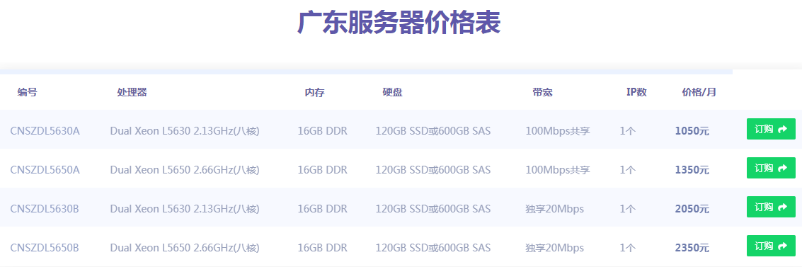 梦飞服务器价格,服务器租赁成本