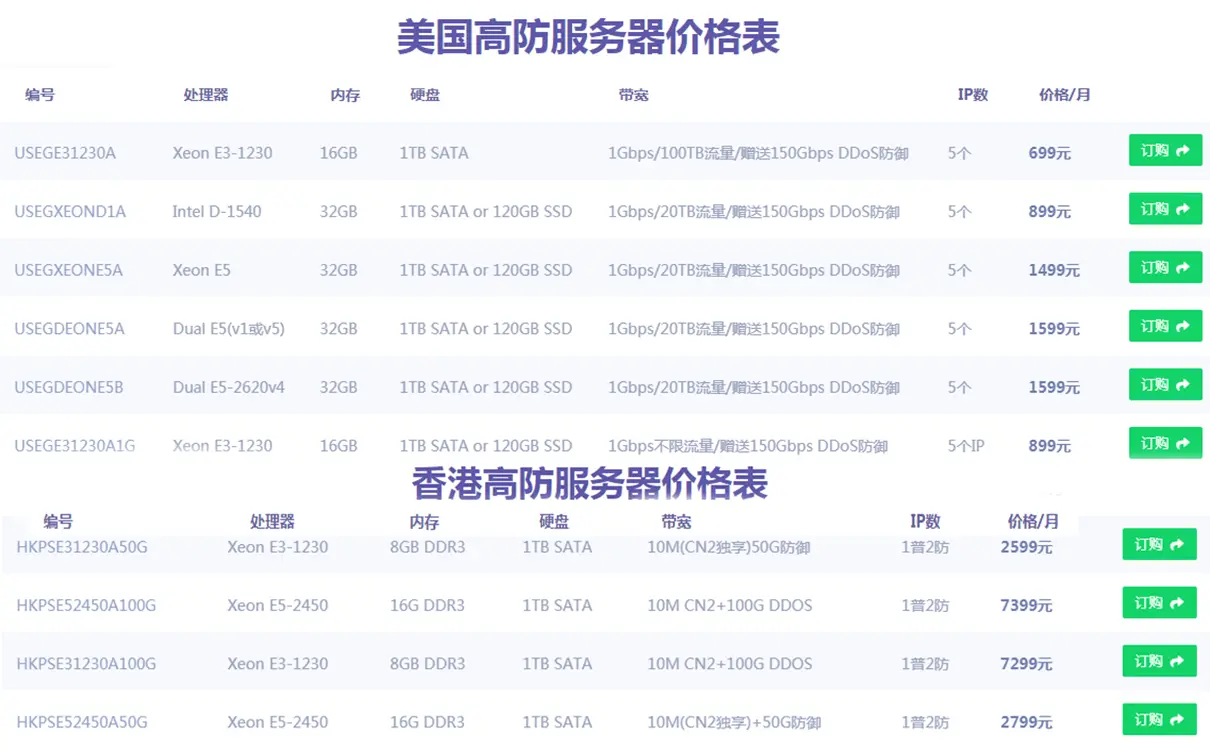 服务器价格，高防服务器一个月租金多少？