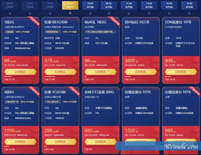2021年开年采购季：阿里云和腾讯云服务器对比