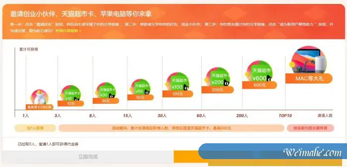 2021阿里云春季创业节上线：阿里云助力企业数字化转型及成长