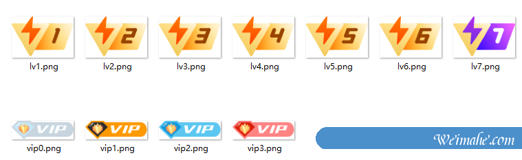 B2主题DIY-将用户与会员等级文字修改为图标显示