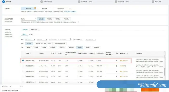 阿里云海外服务器购买活动:老用户新购3.5折优惠活动 阿里云海外服务器购买活动:老用户新购3.5折优惠活动