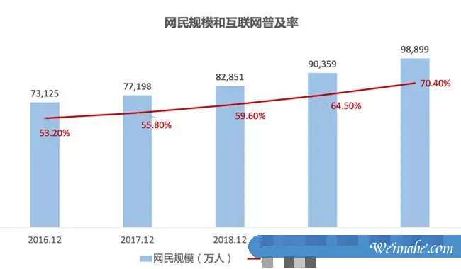 【阿里云建站】企业建网站真的那么难吗? 【阿里云建站】企业建网站真的那么难吗?