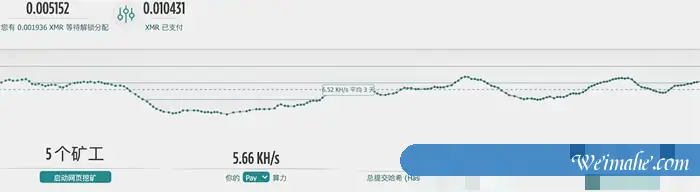 阿里云服务器可以挖矿吗?如何用用闲置云服务器挖矿教程 阿里云服务器可以挖矿吗?如何用用闲置云服务器挖矿教程