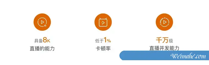 阿里云视频直播是什么?阿里云视频直播流量包费用及优势 阿里云视频直播是什么?阿里云视频直播流量包费用及优势