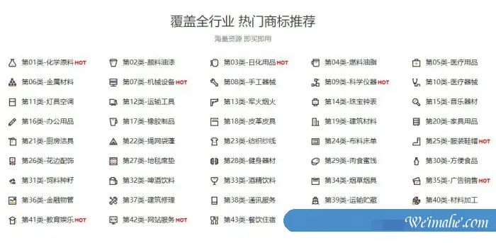 阿里云商标转让买卖交易平台，阿里云商标优选明码标价