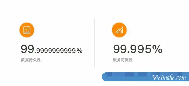 阿里网盘和百度网盘哪个好?阿里云网盘与百度云盘对比 阿里网盘和百度网盘哪个好?阿里云网盘与百度云盘对比